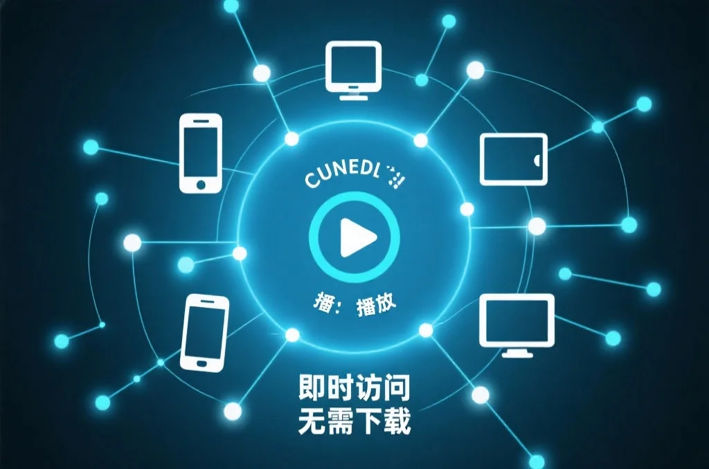H5技术实现即时访问和无缝连接